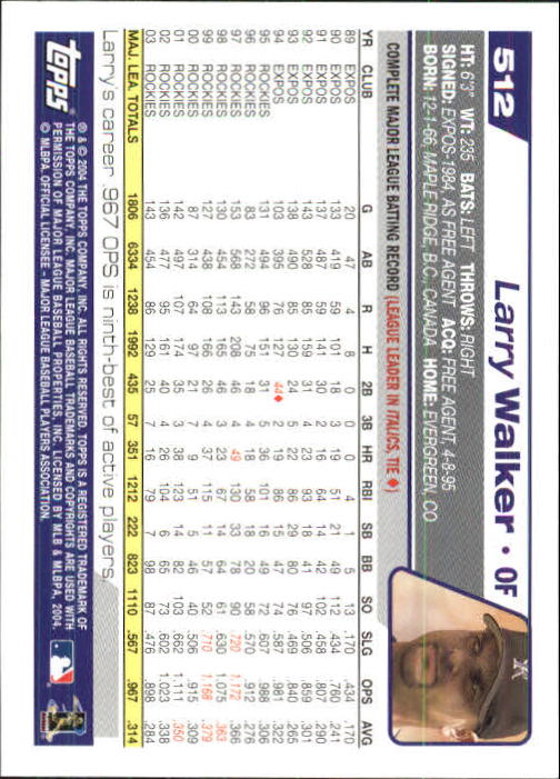 2004 Topps 1st Edition #512 Larry Walker