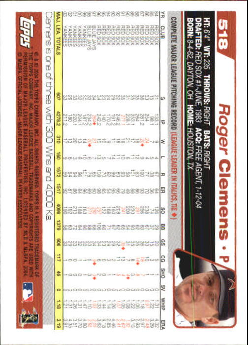 2004 Topps 1st Edition #518 Roger Clemens back image