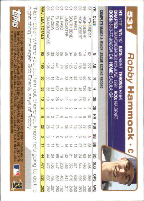 2004 Topps 1st Edition #531 Robby Hammock back image