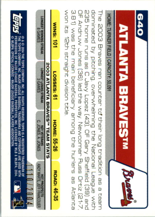 2004 Topps Gold #640 Atlanta Braves TC back image