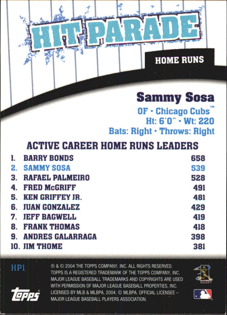 2004 Topps Hit Parade #HP1 Sammy Sosa HR back image