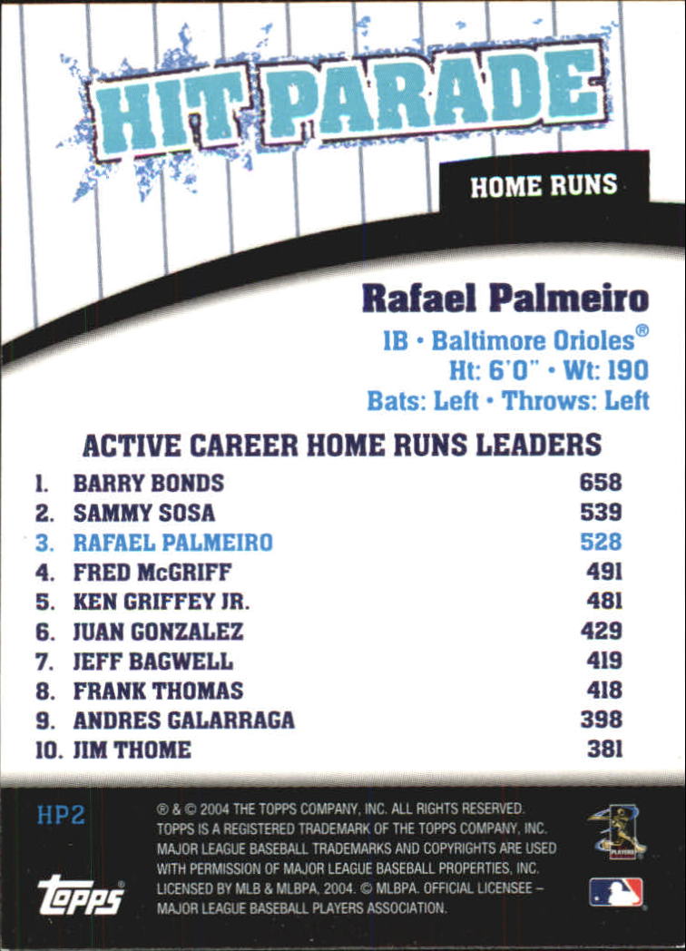 2004 Topps Hit Parade #HP2 Rafael Palmeiro HR back image