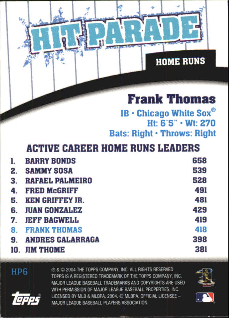 2004 Topps Hit Parade #HP6 Frank Thomas HR back image