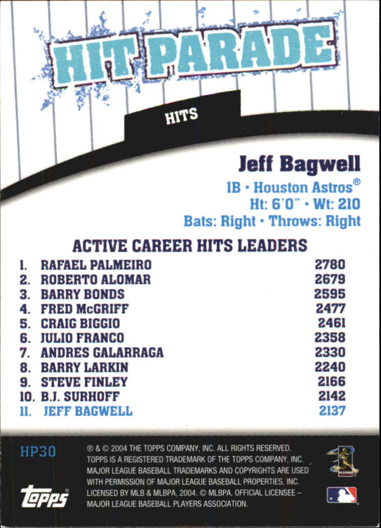 2004 Topps Hit Parade #HP30 Jeff Bagwell Hits back image