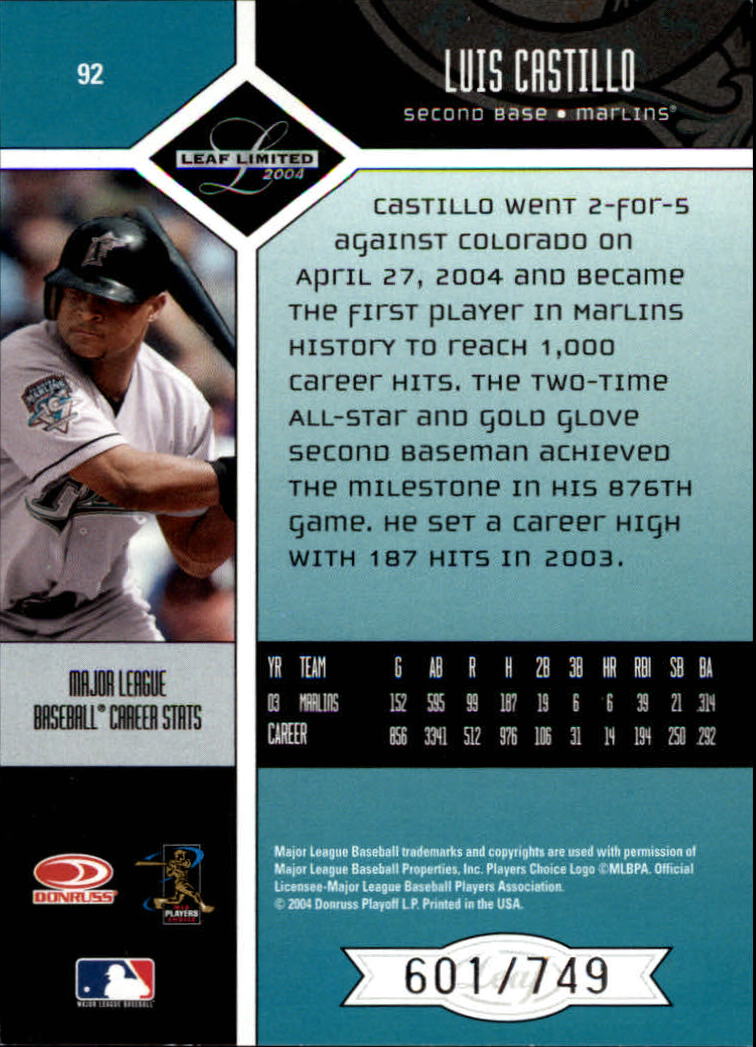 2004 Leaf Limited #92 Luis Castillo back image