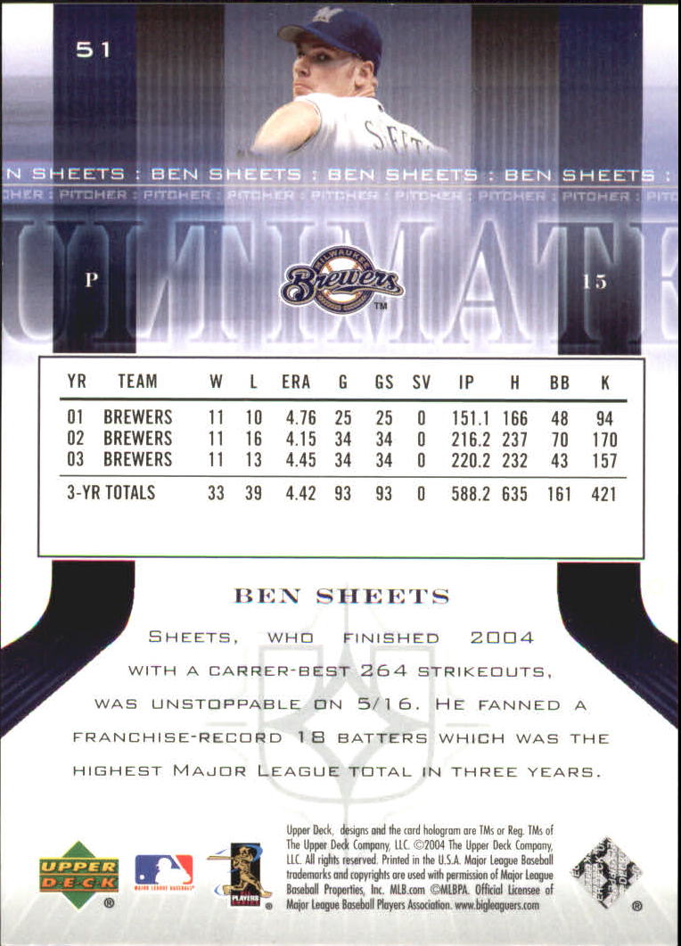 2004 Ultimate Collection #51 Ben Sheets back image