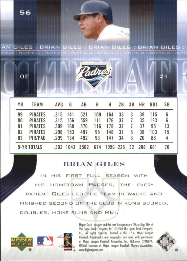 2004 Ultimate Collection #56 Brian Giles back image