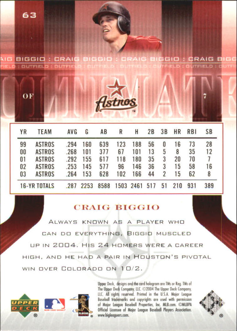 2004 Ultimate Collection #63 Craig Biggio back image