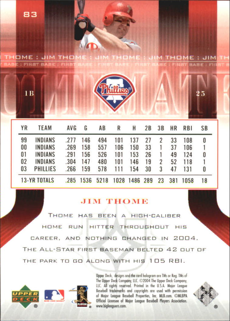 2004 Ultimate Collection #83 Jim Thome back image