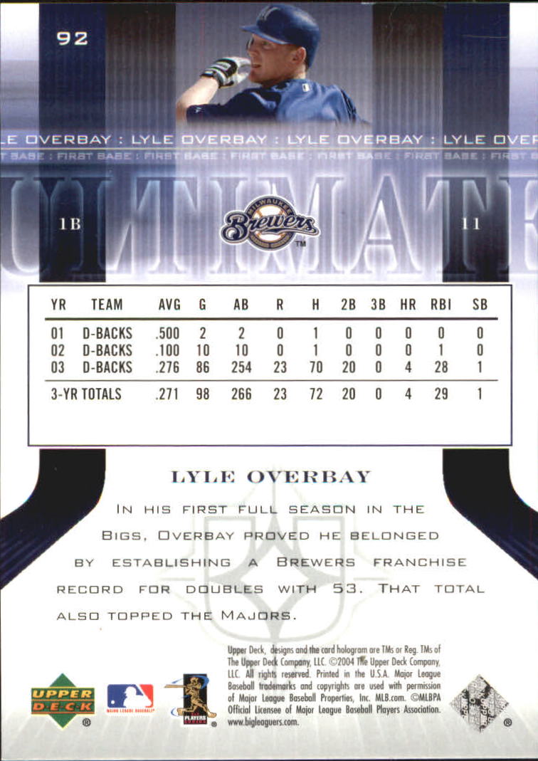 2004 Ultimate Collection #92 Lyle Overbay back image