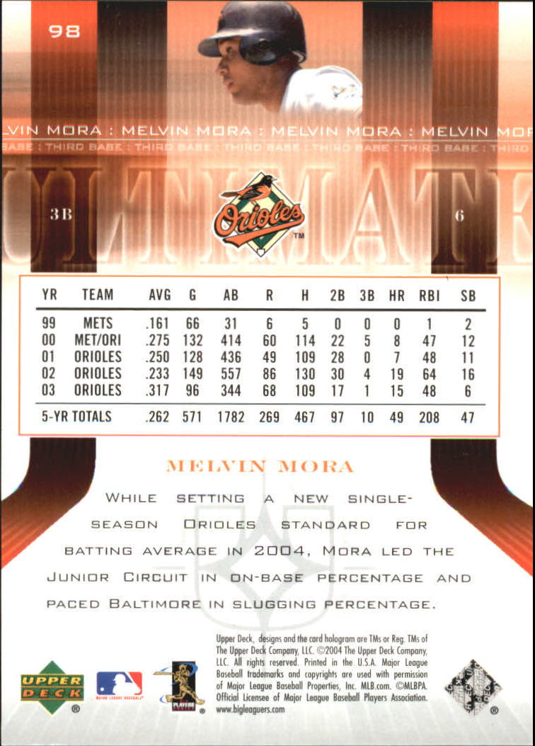 2004 Ultimate Collection #98 Melvin Mora back image
