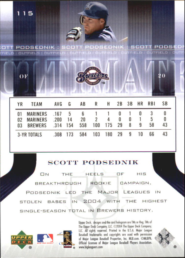 2004 Ultimate Collection #115 Scott Podsednik back image