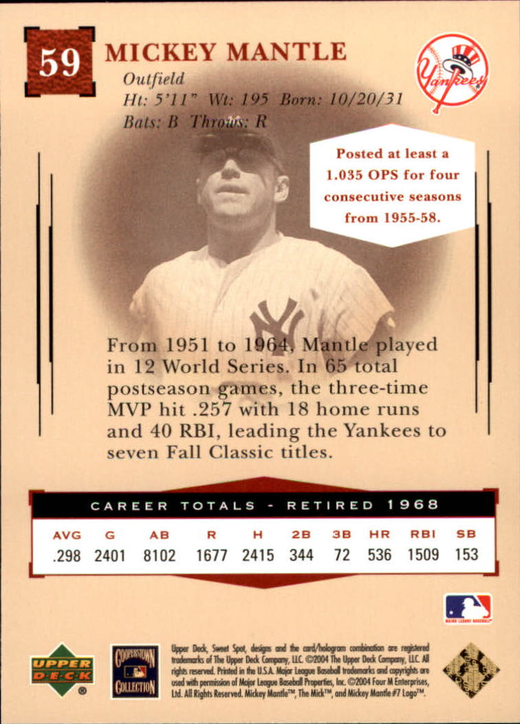 2004 Sweet Spot Classic #59 Mickey Mantle back image