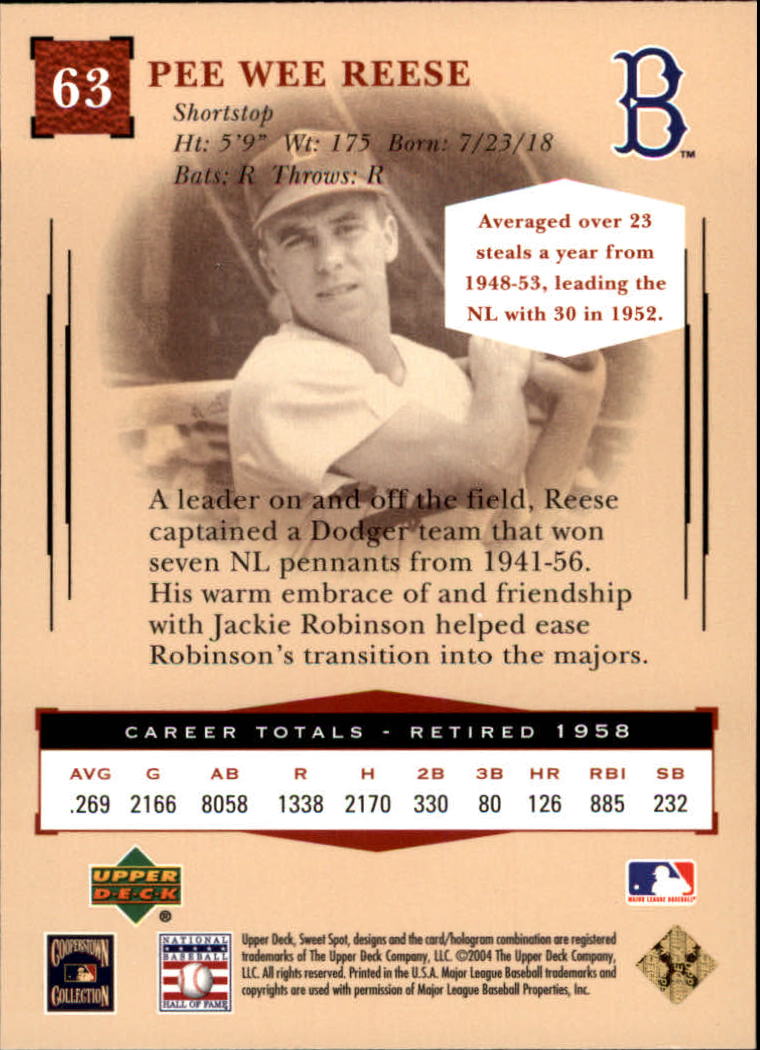 2004 Sweet Spot Classic #63 Pee Wee Reese back image