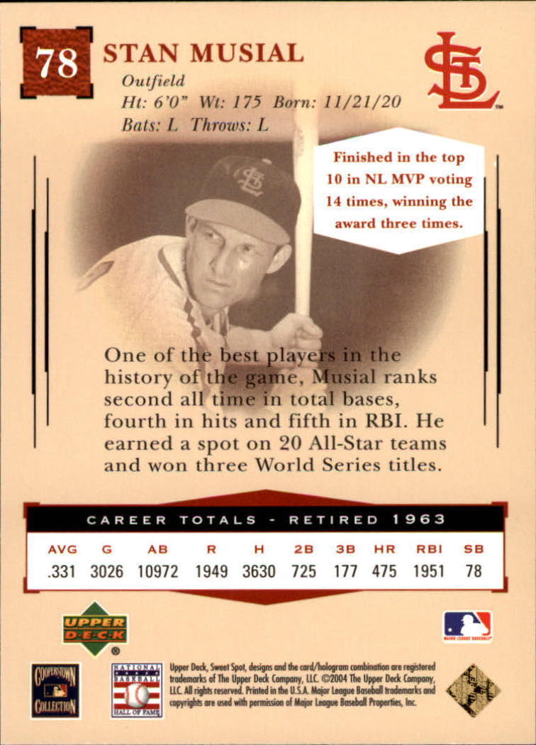 2004 Sweet Spot Classic #78 Stan Musial back image