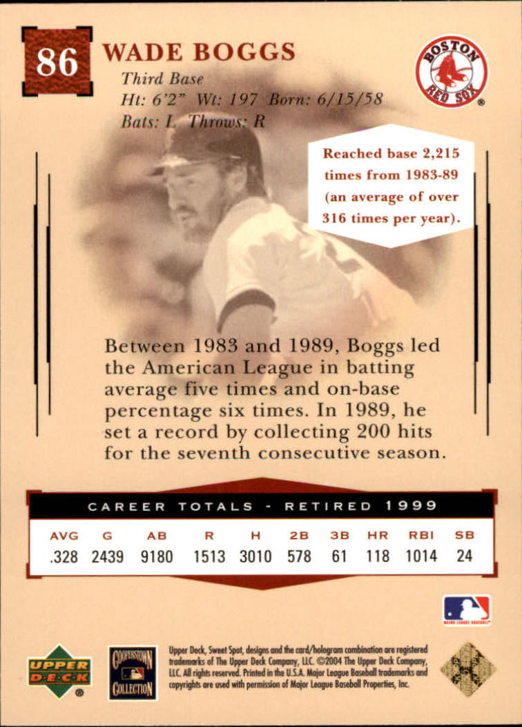 2004 Sweet Spot Classic #86 Wade Boggs back image