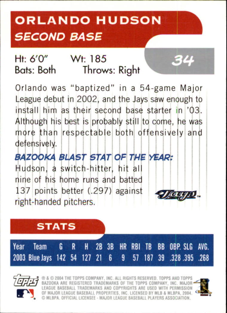 2004 Bazooka #34 Orlando Hudson back image