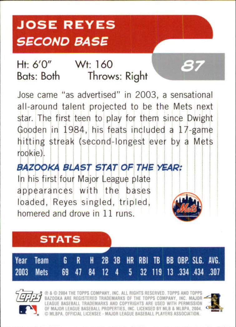 2004 Bazooka #87A Jose Reyes w/Bat back image
