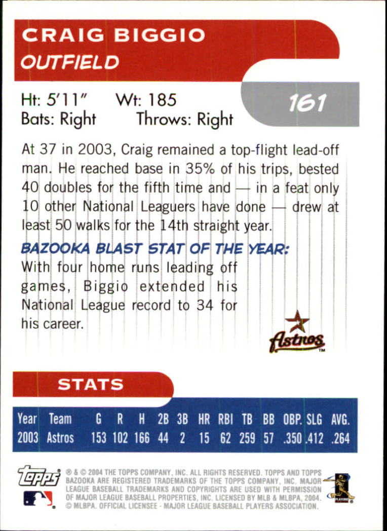 Craig Biggio cards (1990-2023) Astros - You Choose - Bild 221 von 312