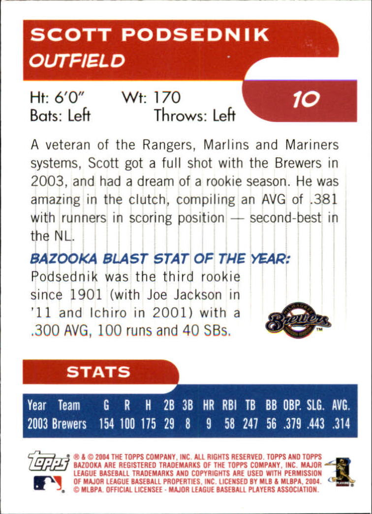2004 Bazooka Red Chunks #10A Scott Podsednik Blue Jsy back image