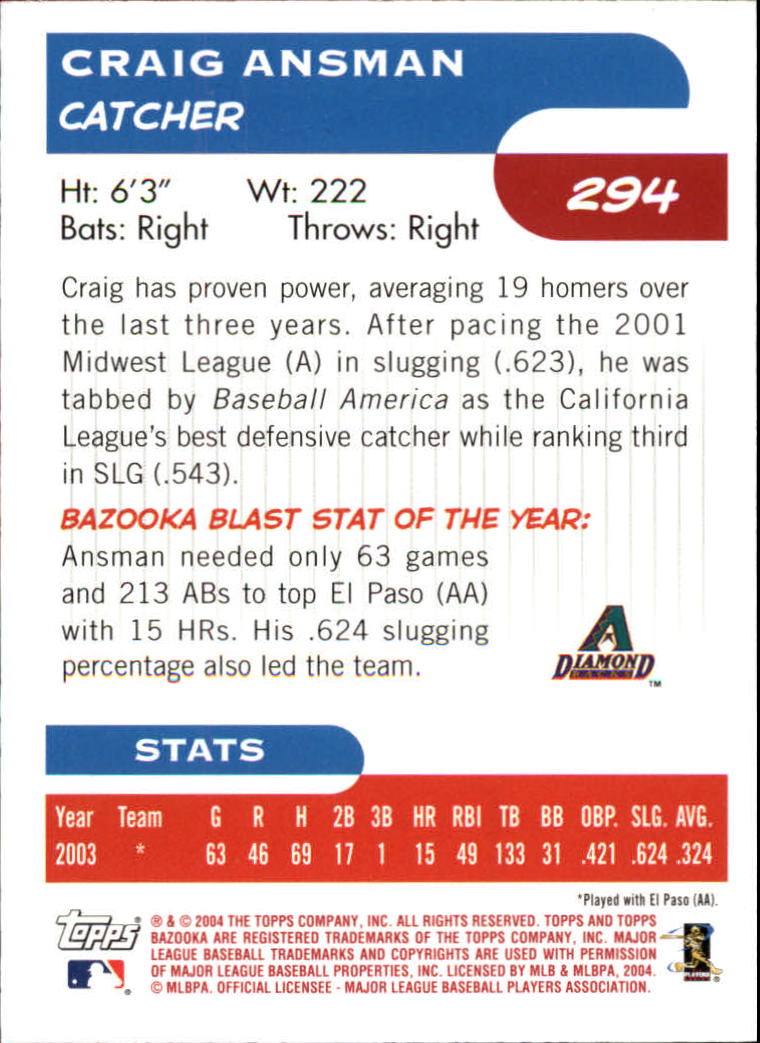 2004 Bazooka Red Chunks #294 Craig Ansman FY back image