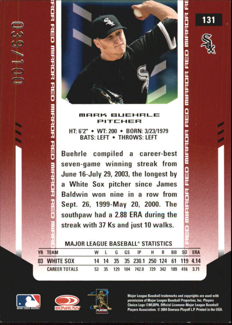 Sports Card Back