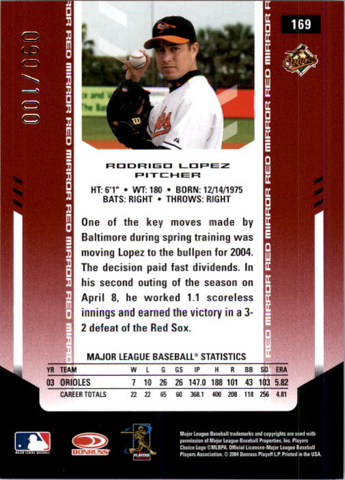 Sports Card Back