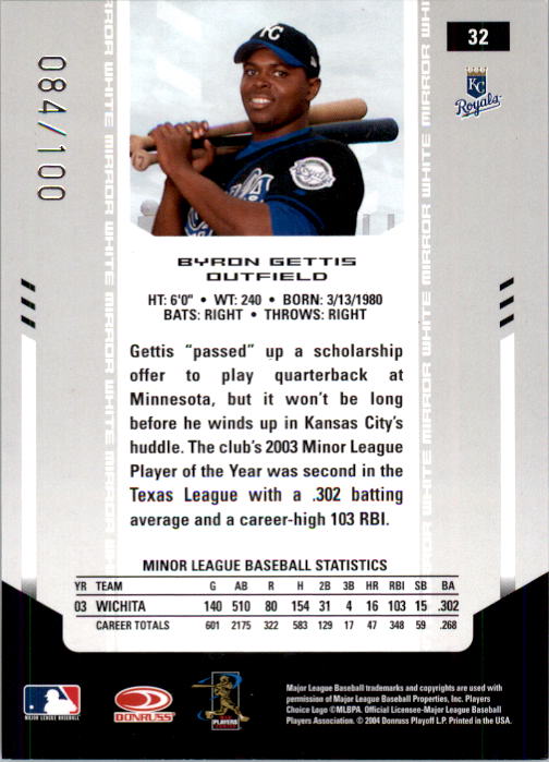Sports Card Back