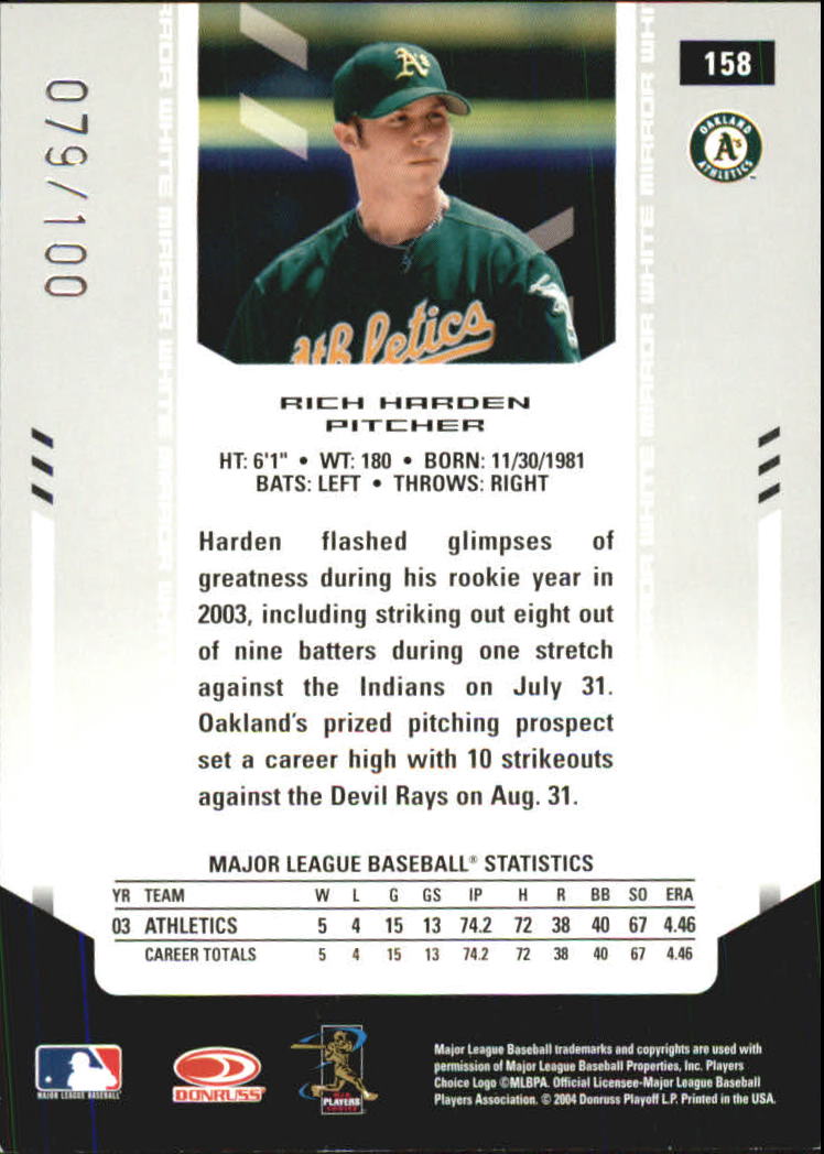 Sports Card Back