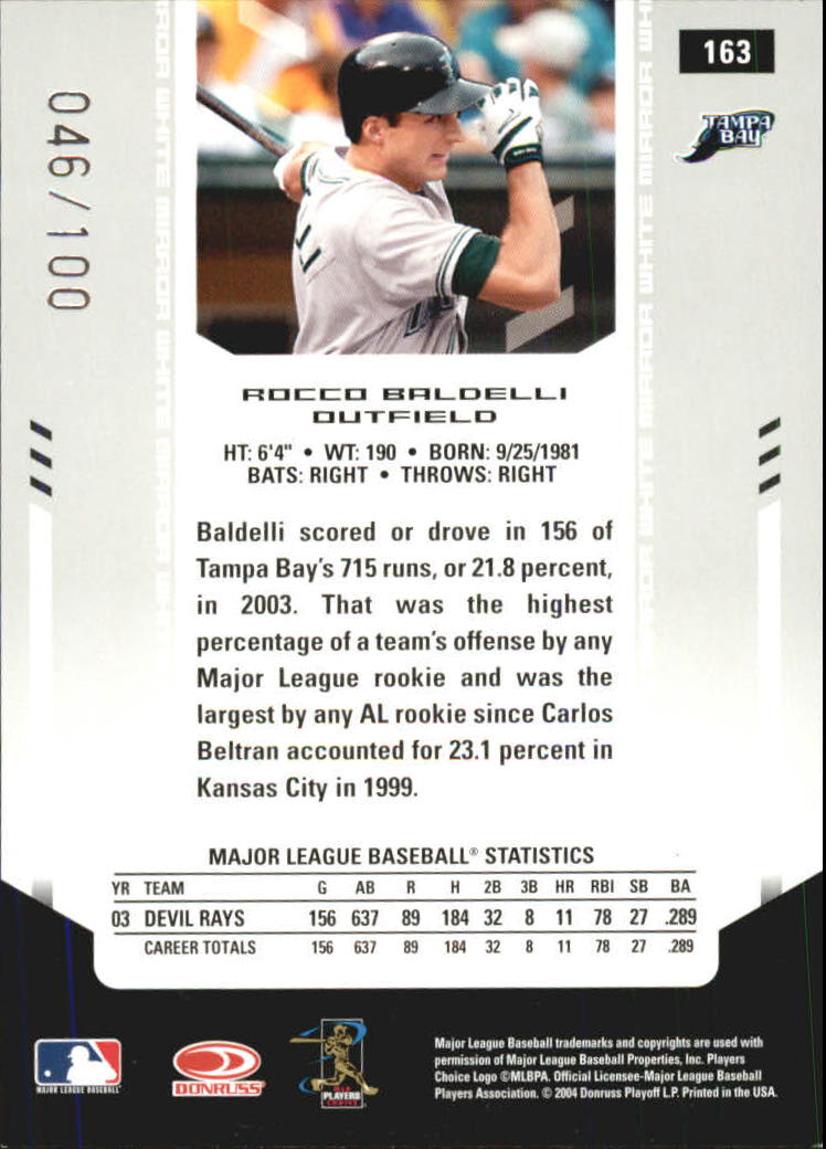 Sports Card Back