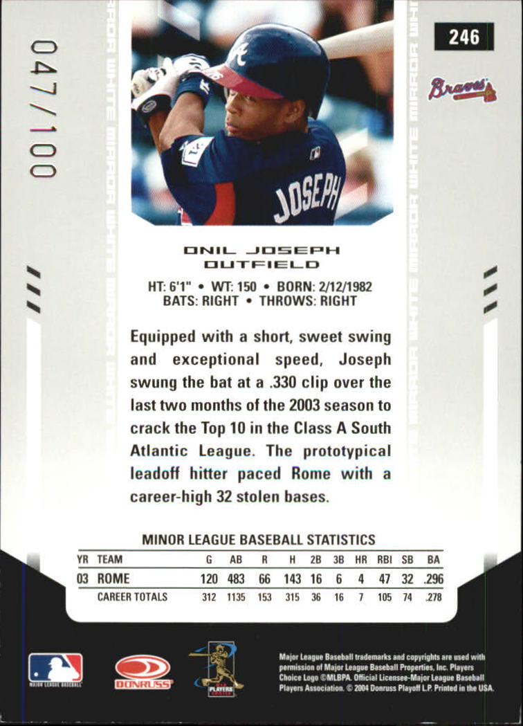 Sports Card Back