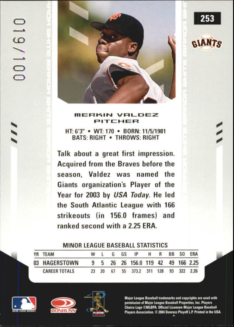 Sports Card Back