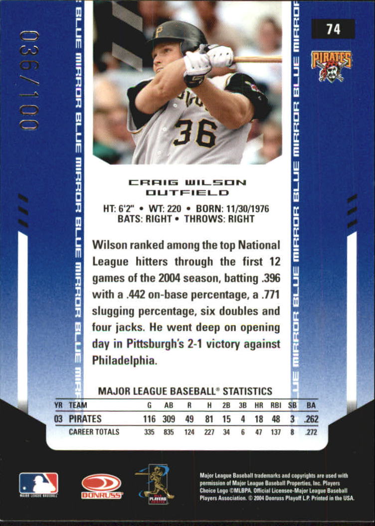 Sports Card Back