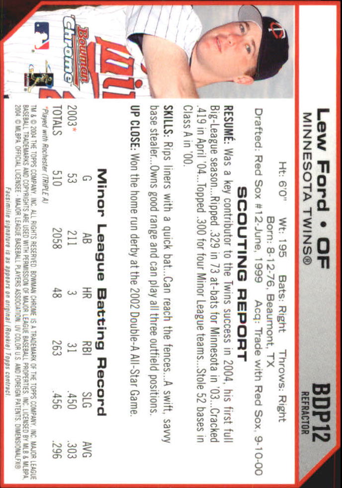 Sports Card Back