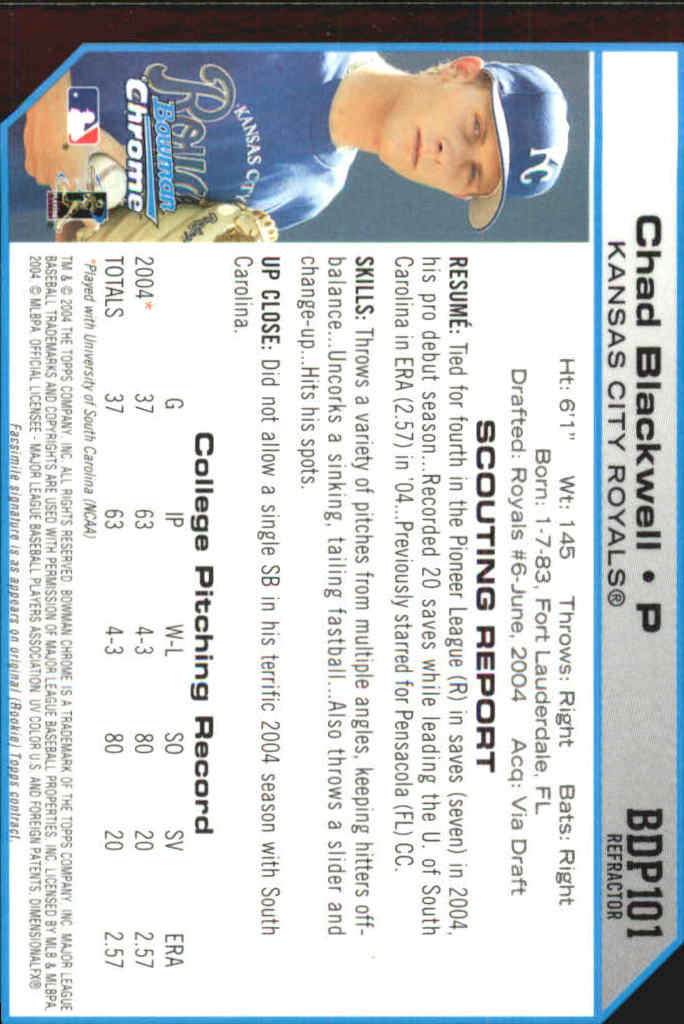 Sports Card Back