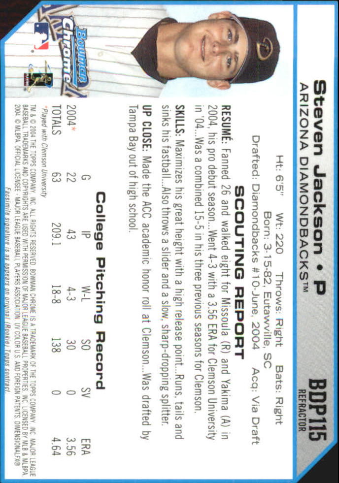 Sports Card Back
