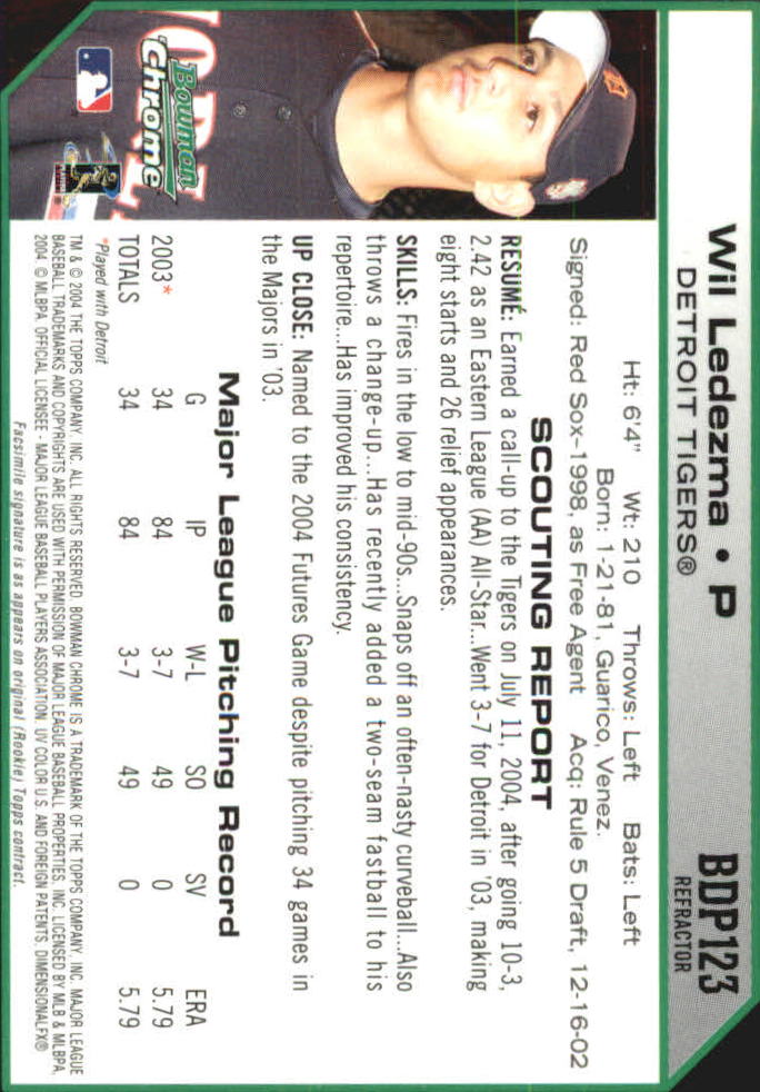 Sports Card Back