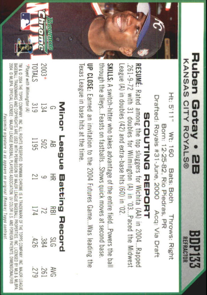 Sports Card Back