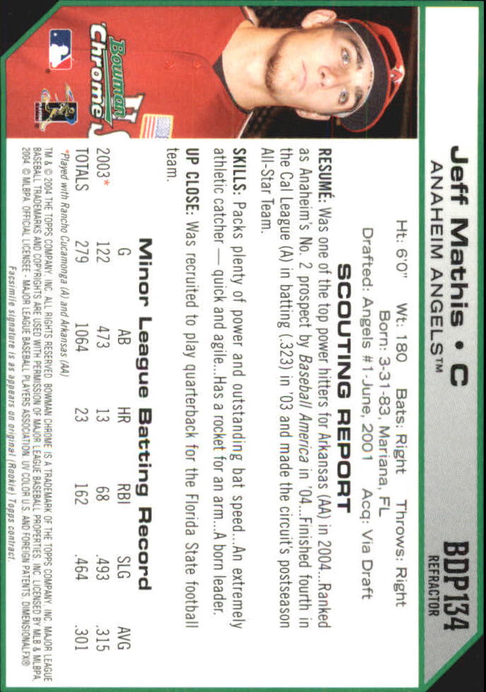 Sports Card Back