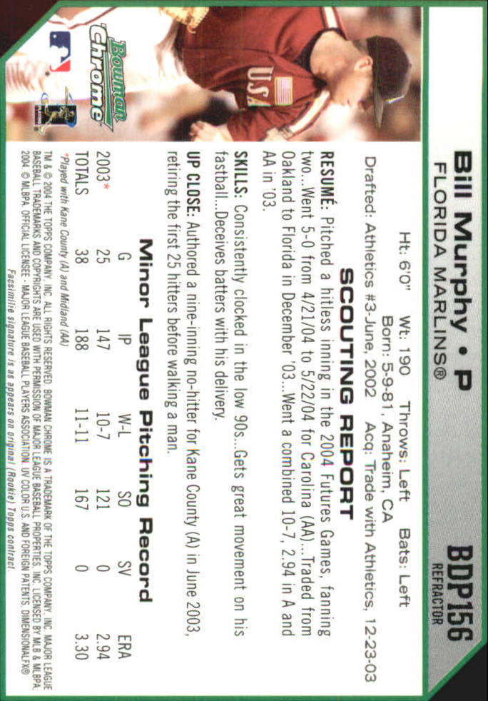 Sports Card Back