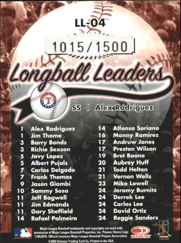 2004 Donruss Longball Leaders #4 Alex Rodriguez back image