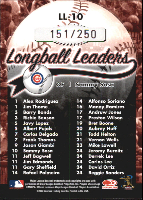 2004 Donruss Longball Leaders Black #10 Sammy Sosa back image