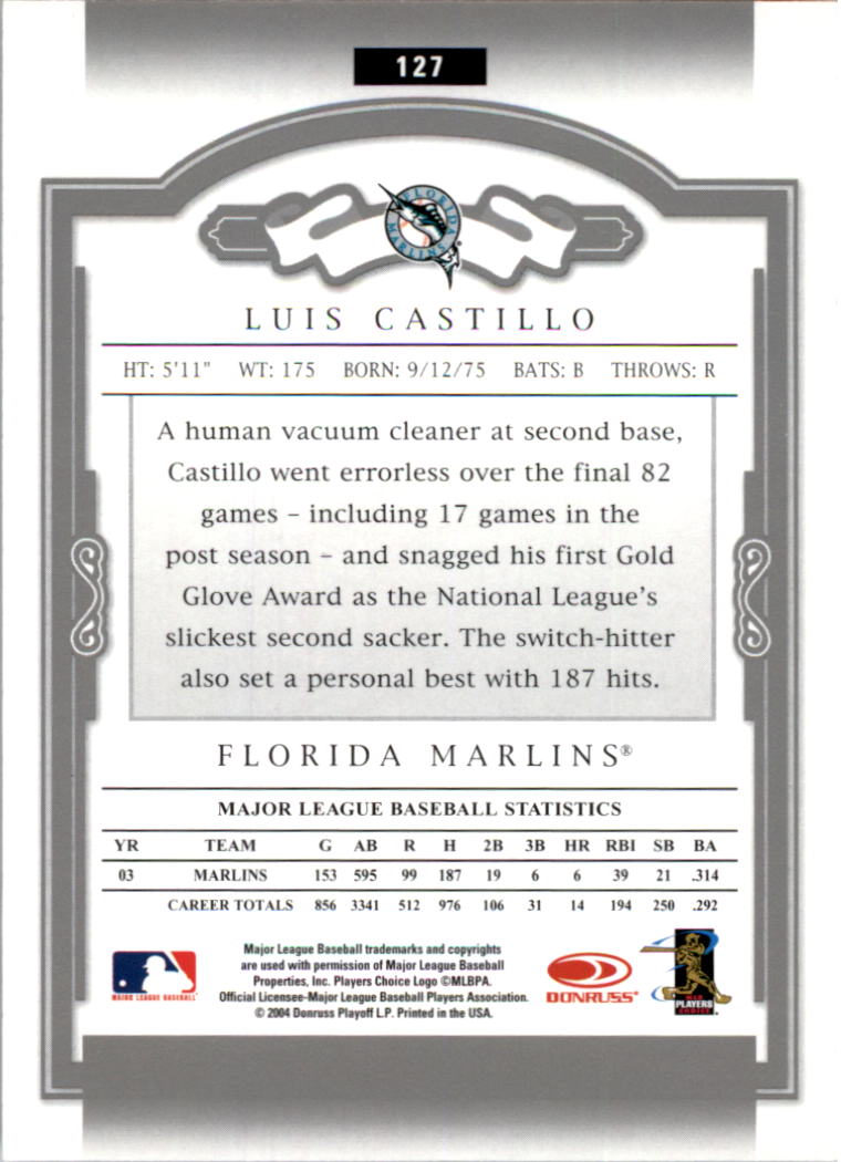 B6846- 2004 Donruss Classics BB #s 1-210 +Inserts -You Pick- 15+ FREE US SHIP - Picture 243 of 301