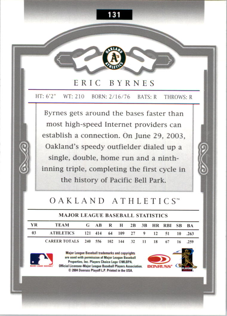 B6846- 2004 Donruss Classics BB #s 1-210 +Inserts -You Pick- 15+ FREE US SHIP - Picture 251 of 301