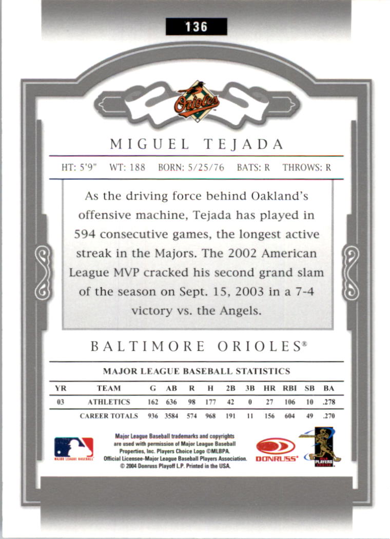 B6846- 2004 Donruss Classics BB #s 1-210 +Inserts -You Pick- 15+ FREE US SHIP - Picture 261 of 301
