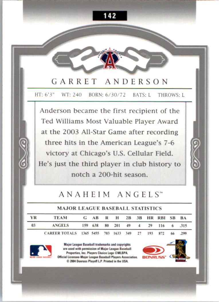 B6846- 2004 Donruss Classics BB #s 1-210 +Inserts -You Pick- 15+ FREE US SHIP - Picture 273 of 301