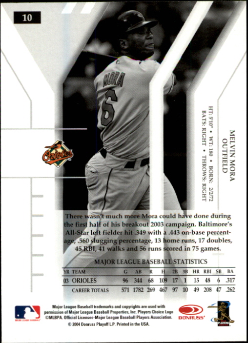 Sports Card Back