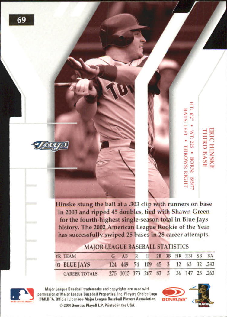 Sports Card Back