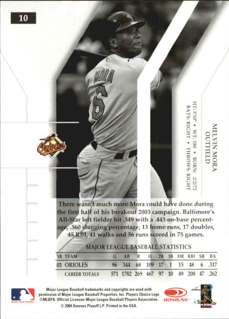 Sports Card Back