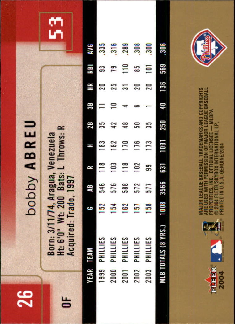 Sports Card Back